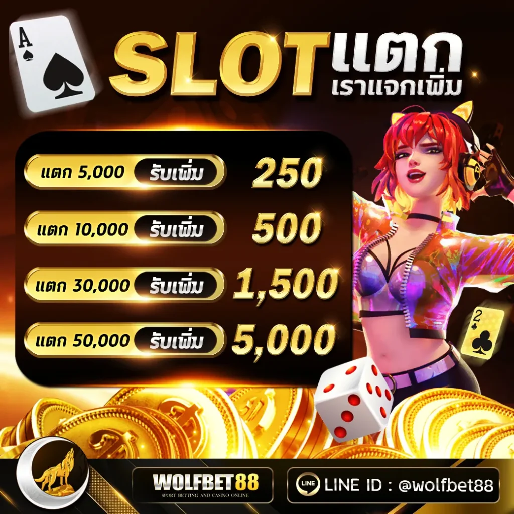 wolfbet88 สล็อต